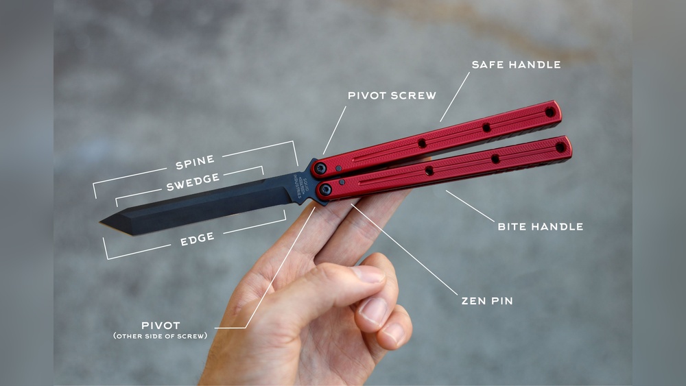 Butterfly Knife Vs Balisong